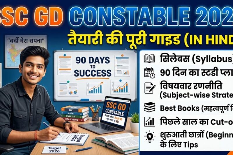 SSC GD Constable Exam 2026