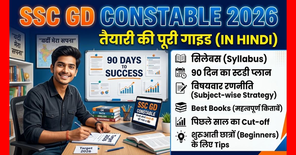SSC GD Constable Exam 2026